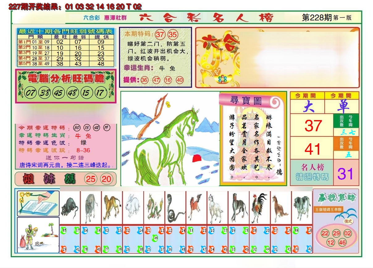 2024228期名人榜A
