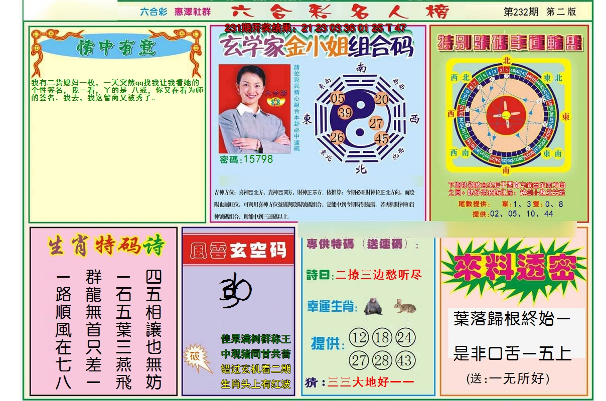 2024232期名人榜B