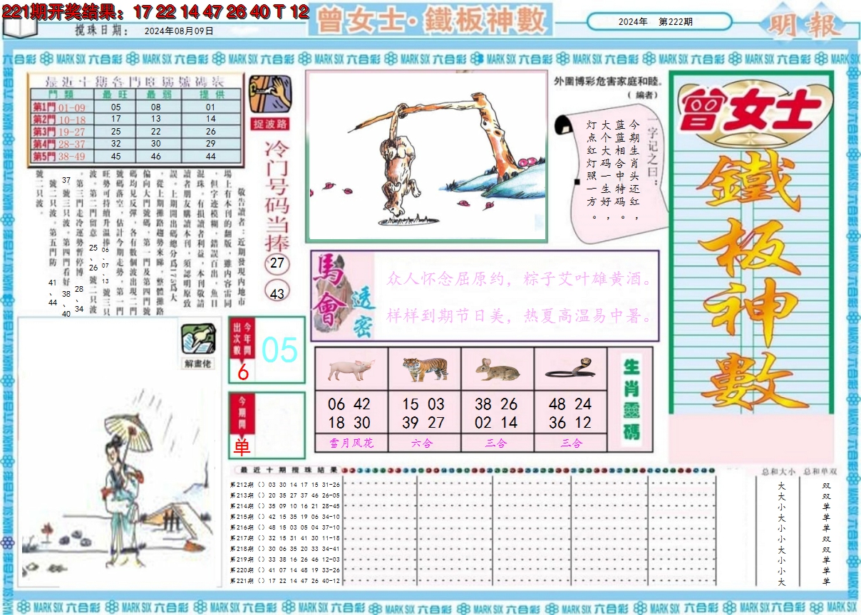 2024222期曾女士铁板神数A