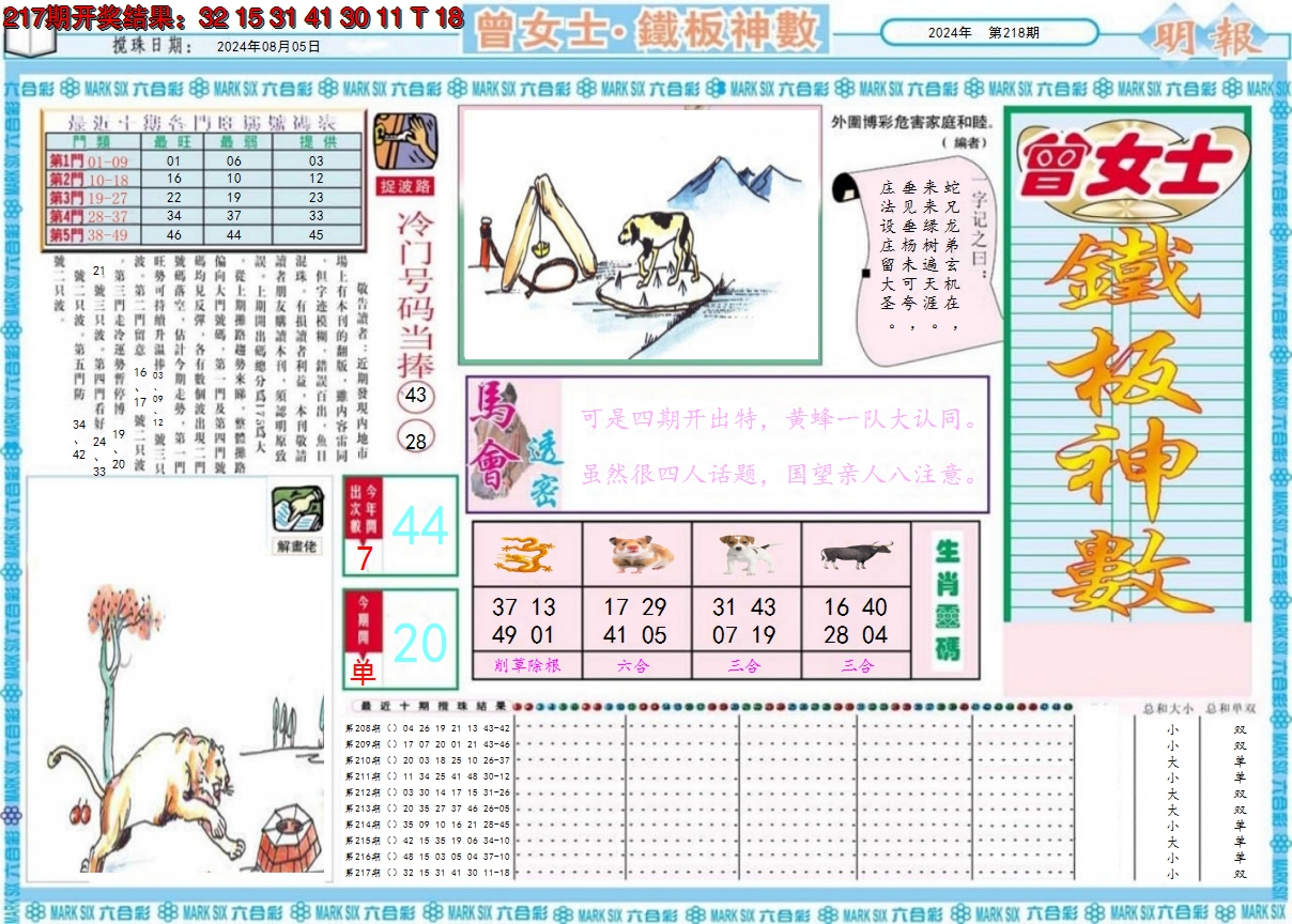 2024218期曾女士铁板神数A