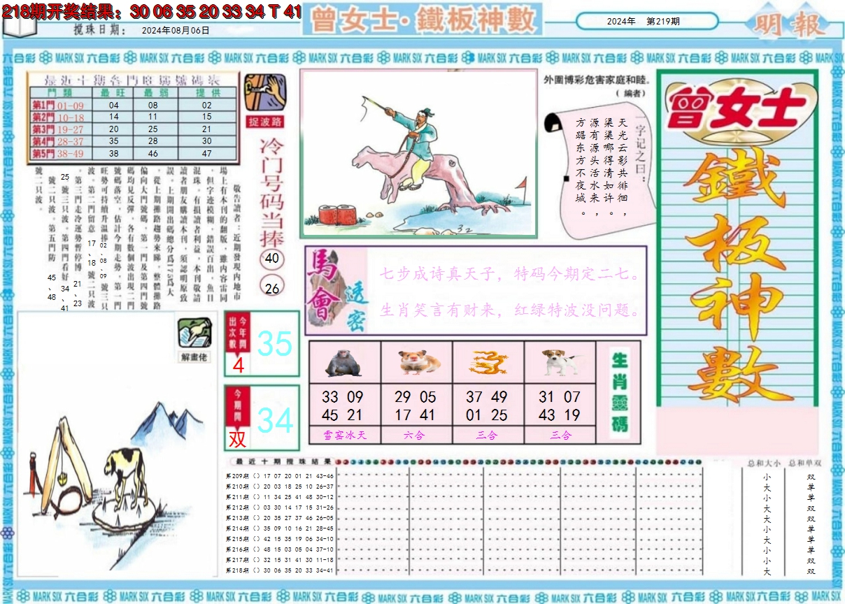 2024219期曾女士铁板神数A