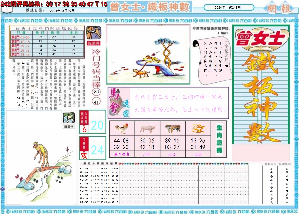 2024243期曾女士铁板神数A