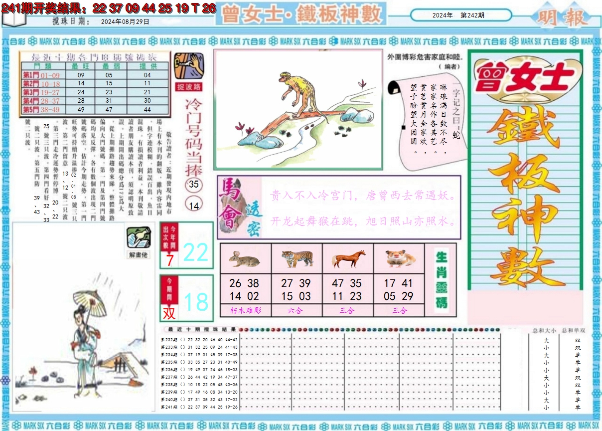 2024242期曾女士铁板神数A
