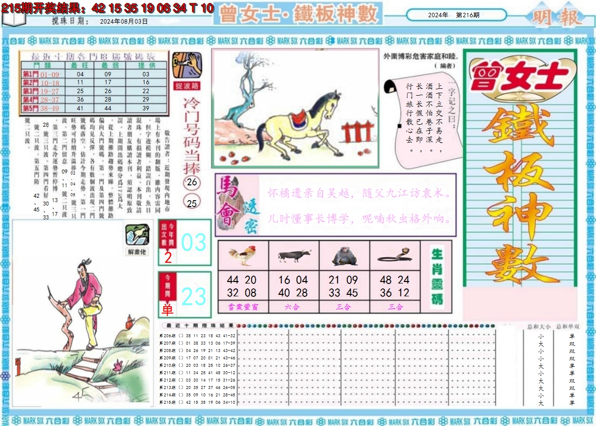 2024216期曾女士铁板神数A