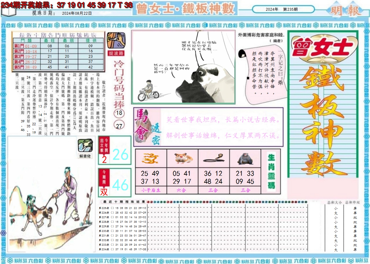 2024235期曾女士铁板神数A