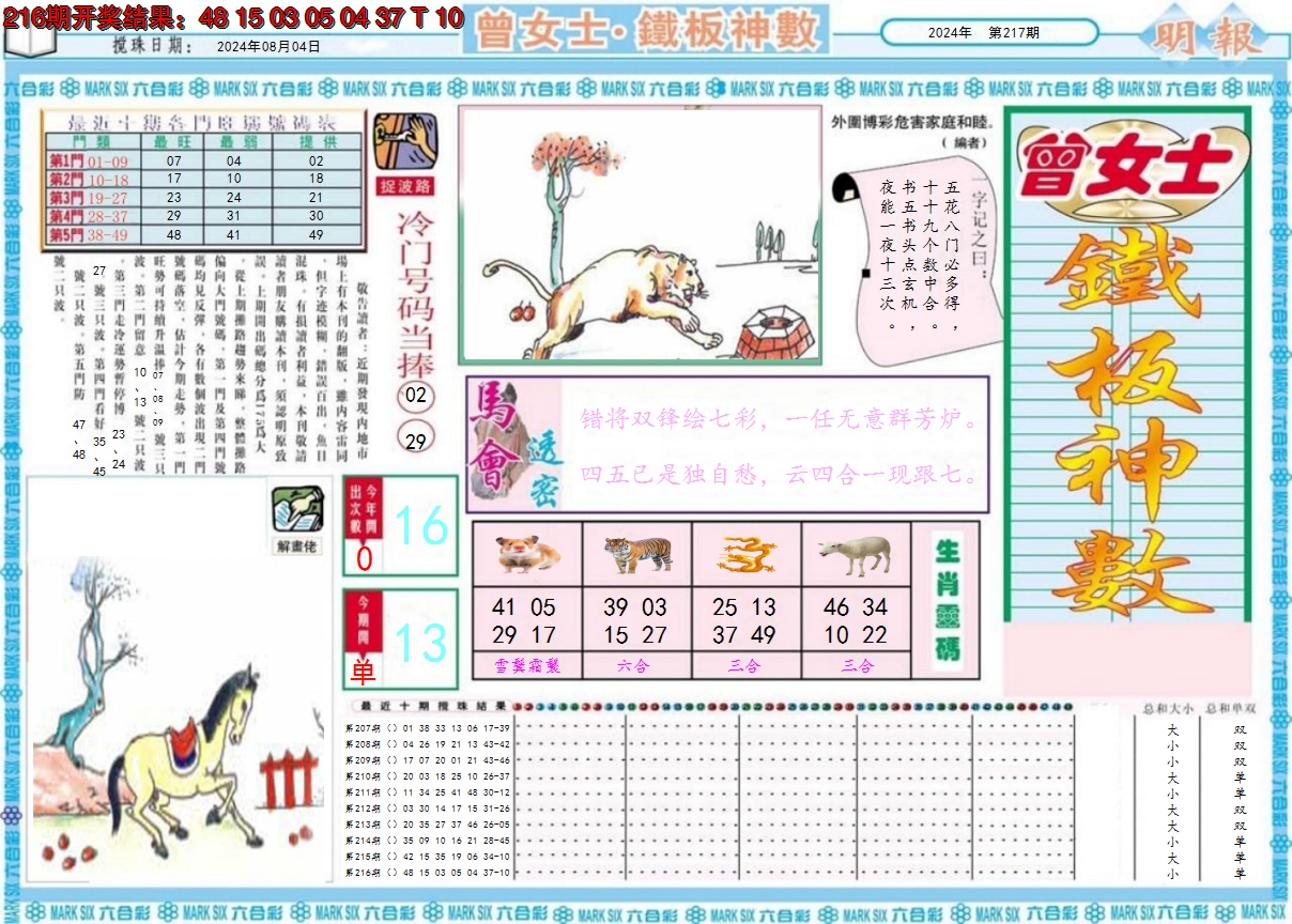 2024217期曾女士铁板神数A