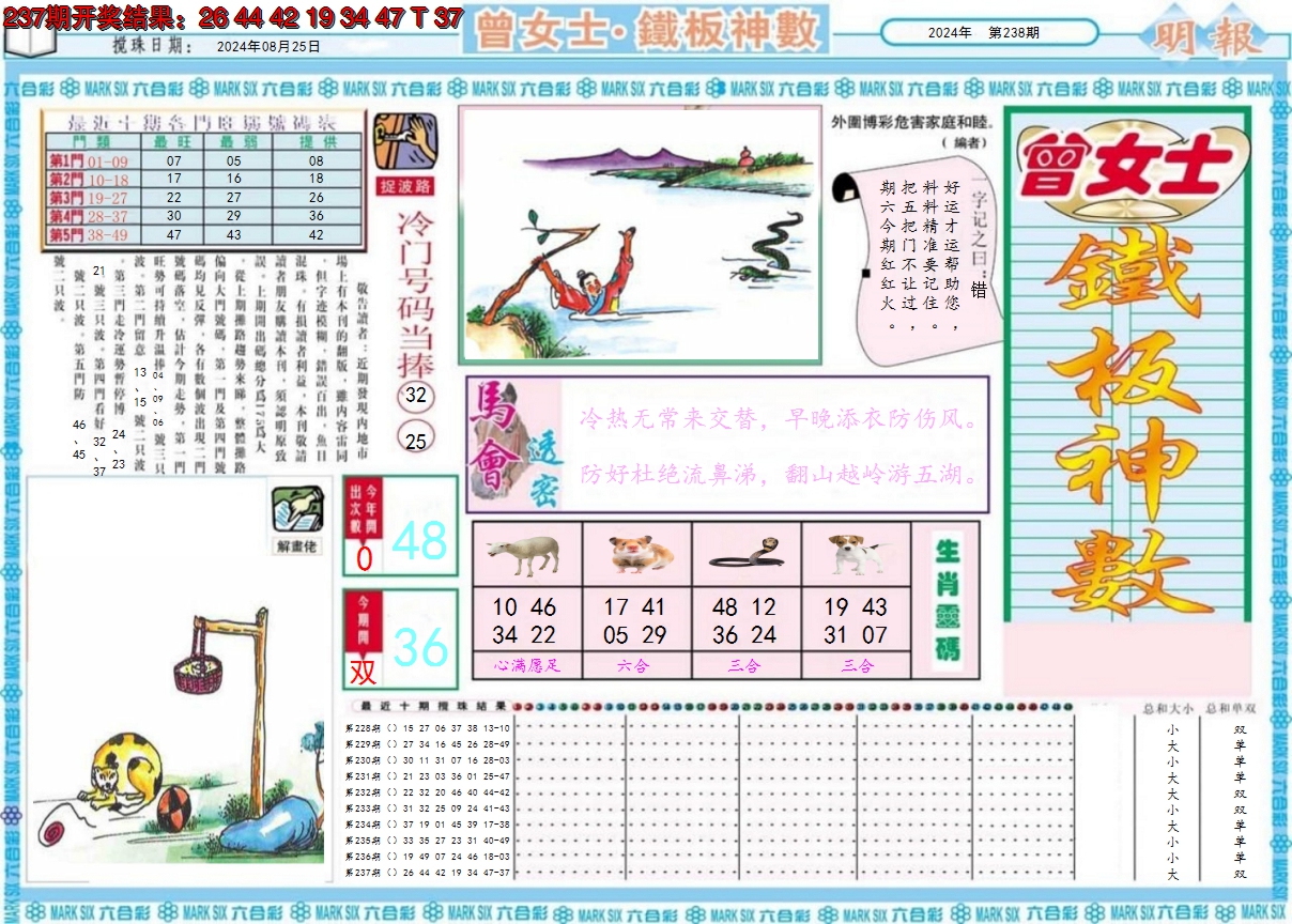 2024238期曾女士铁板神数A