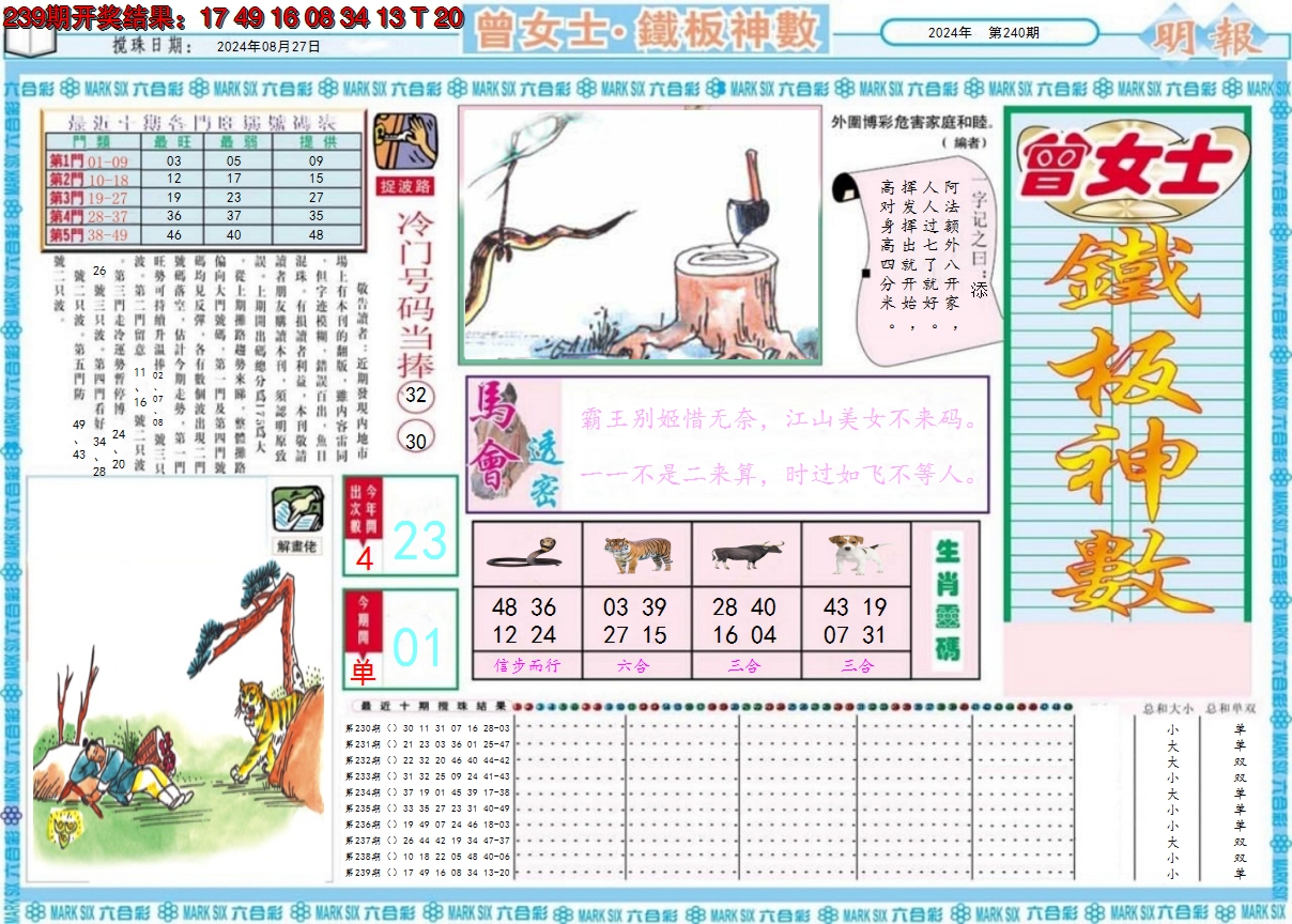 2024240期曾女士铁板神数A