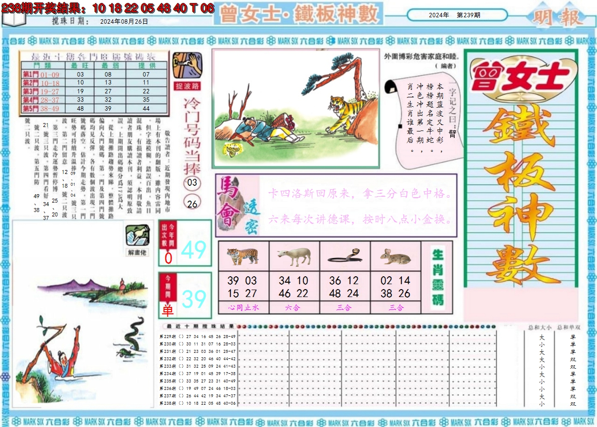 2024239期曾女士铁板神数A