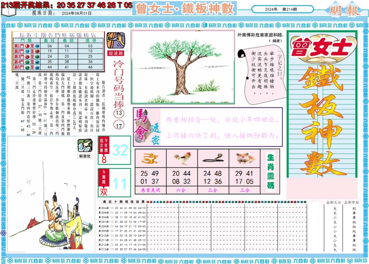 2024214期曾女士铁板神数A
