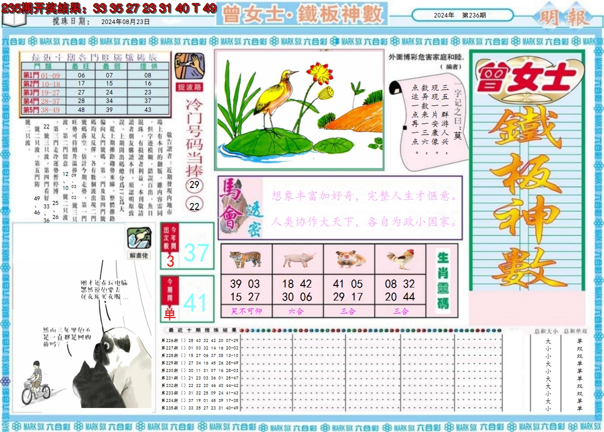 2024236期曾女士铁板神数A
