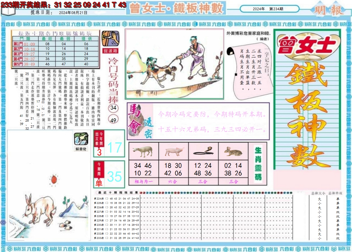 2024234期曾女士铁板神数A