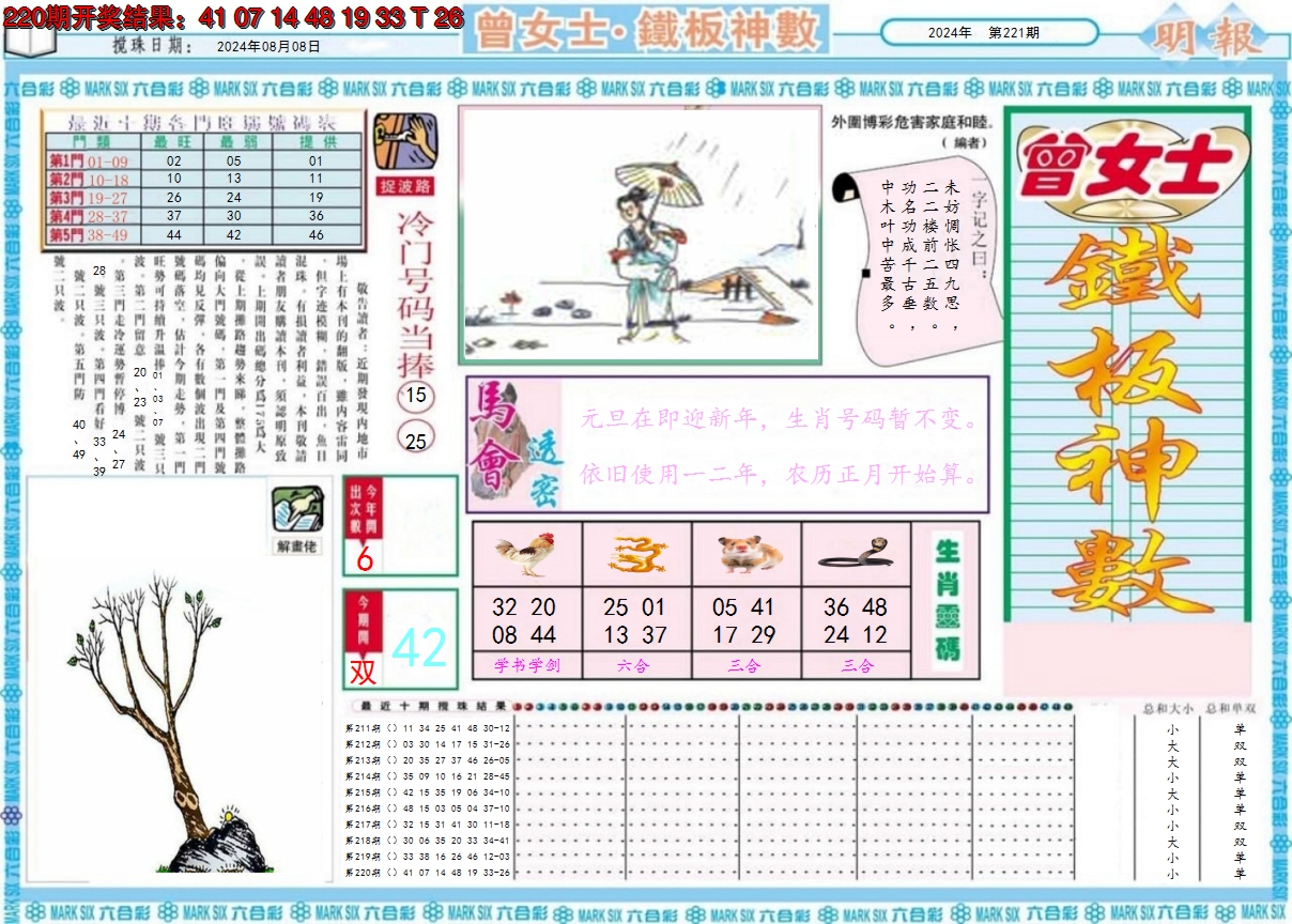 2024221期曾女士铁板神数A