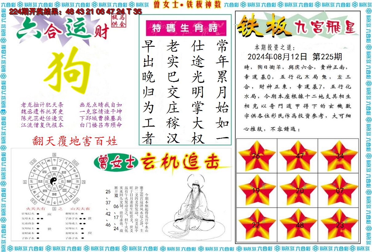 2024225期曾女士铁板神数B