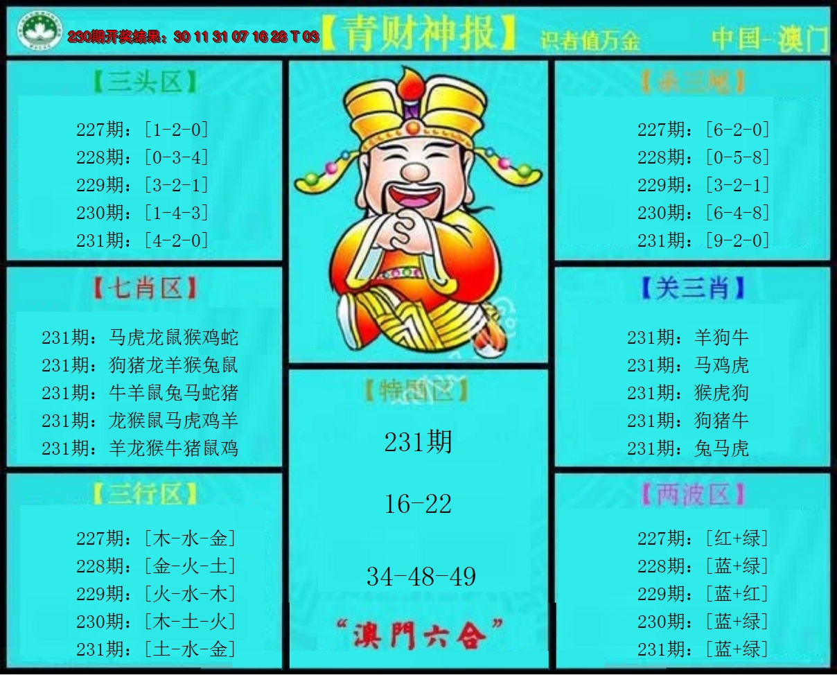 2024231期青财神