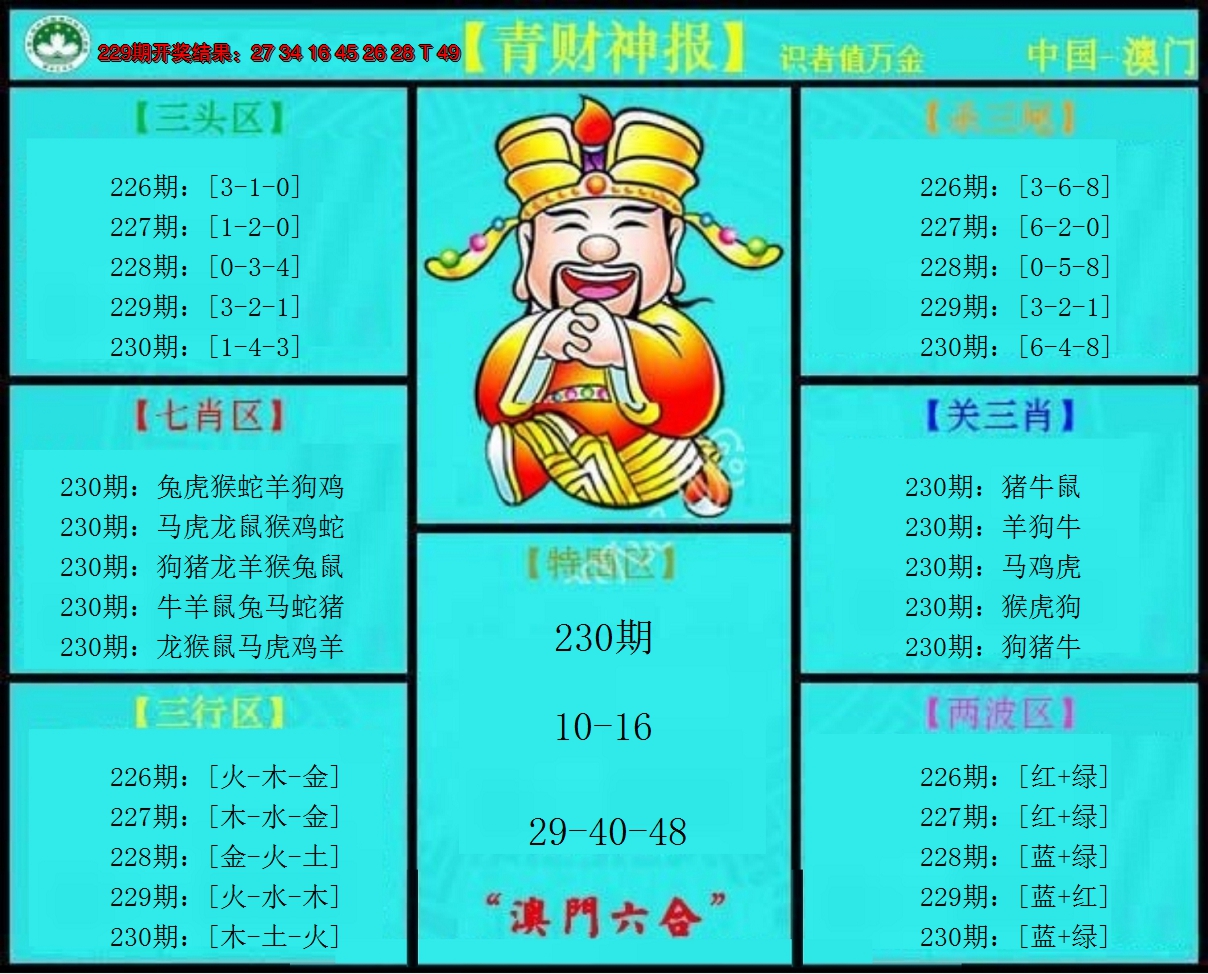 2024230期青财神