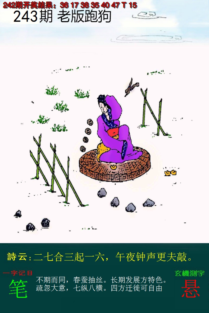2024243期老版跑狗