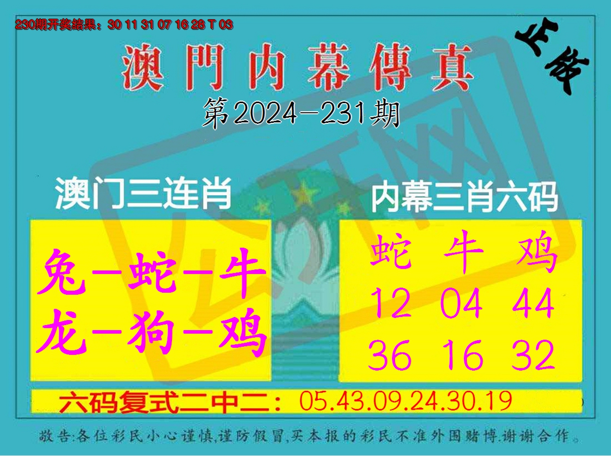 2024231期内幕传真三肖版