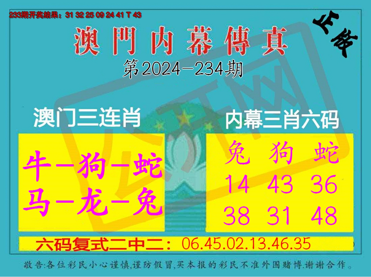 2024234期内幕传真三肖版
