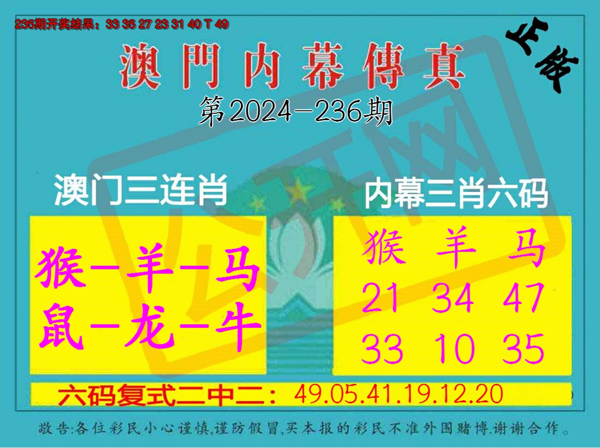 2024236期内幕传真三肖版