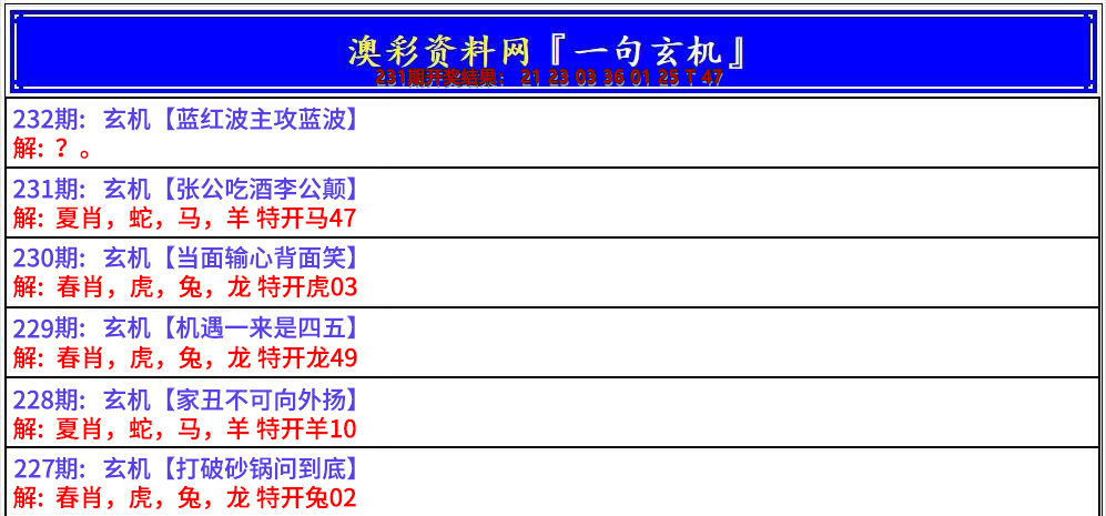2024232期澳门一句玄机