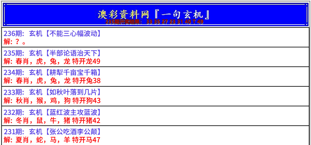 2024236期澳门一句玄机
