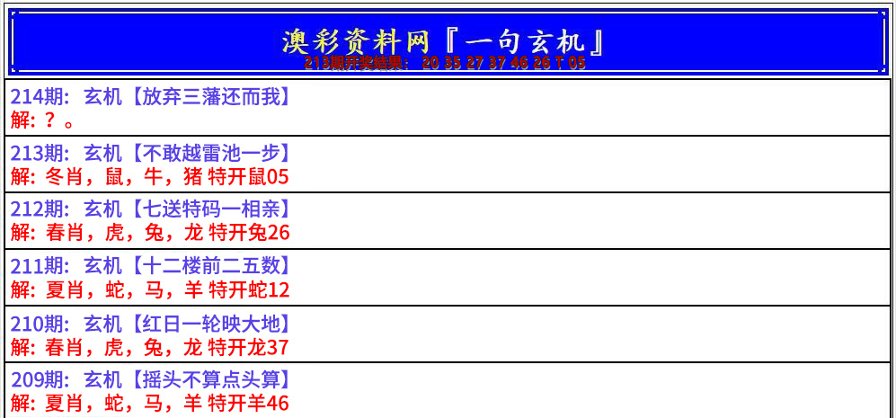 2024214期澳门一句玄机