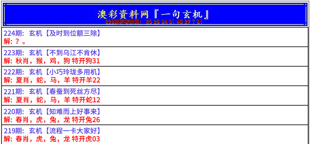 2024224期澳门一句玄机