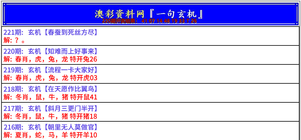 2024221期澳门一句玄机
