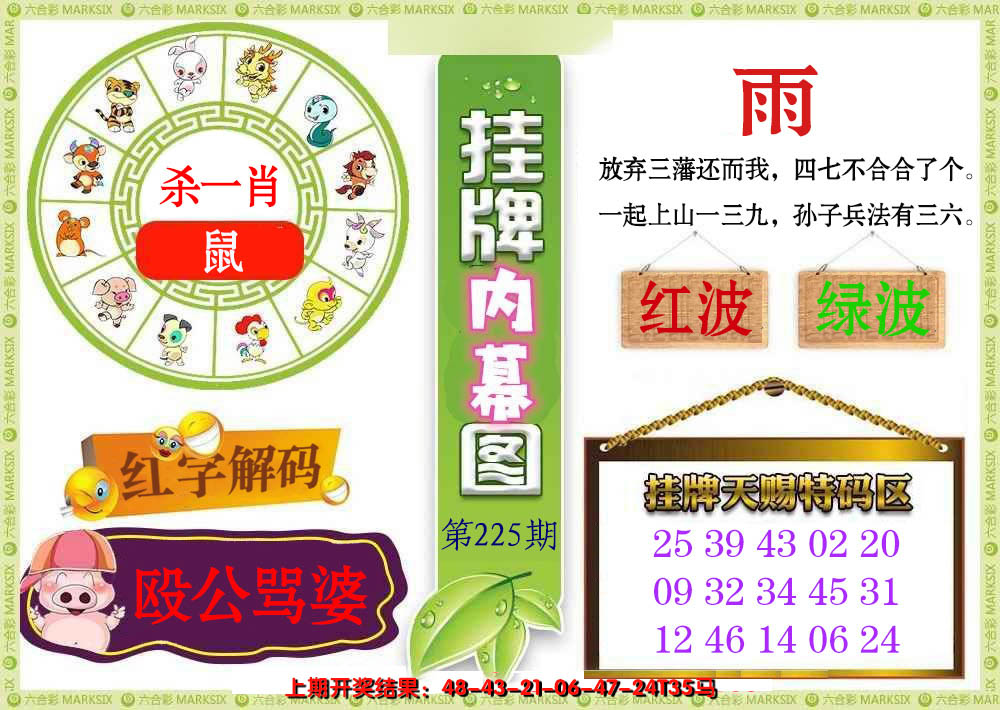 2024225期挂牌内幕图