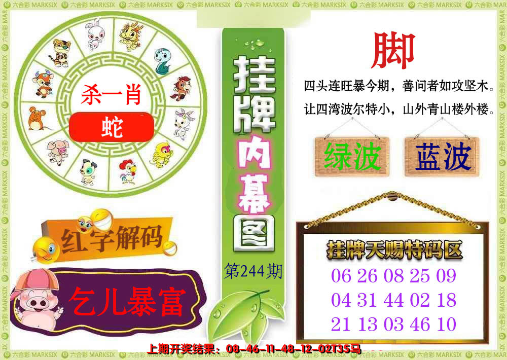 2024244期挂牌内幕图