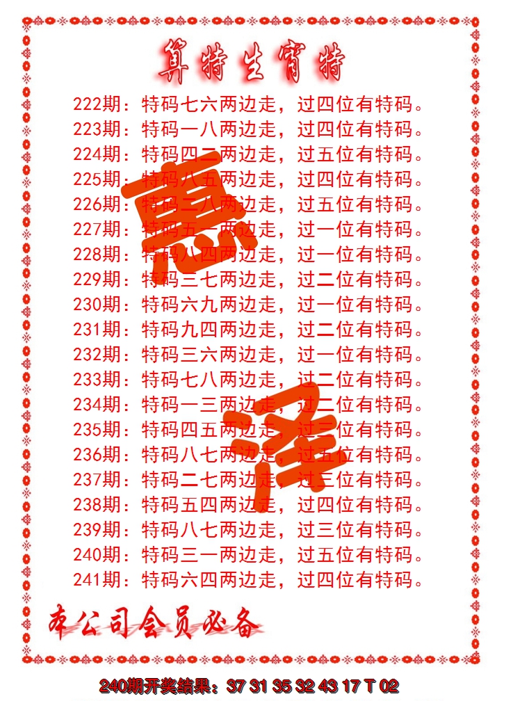 2024241期算特生肖诗