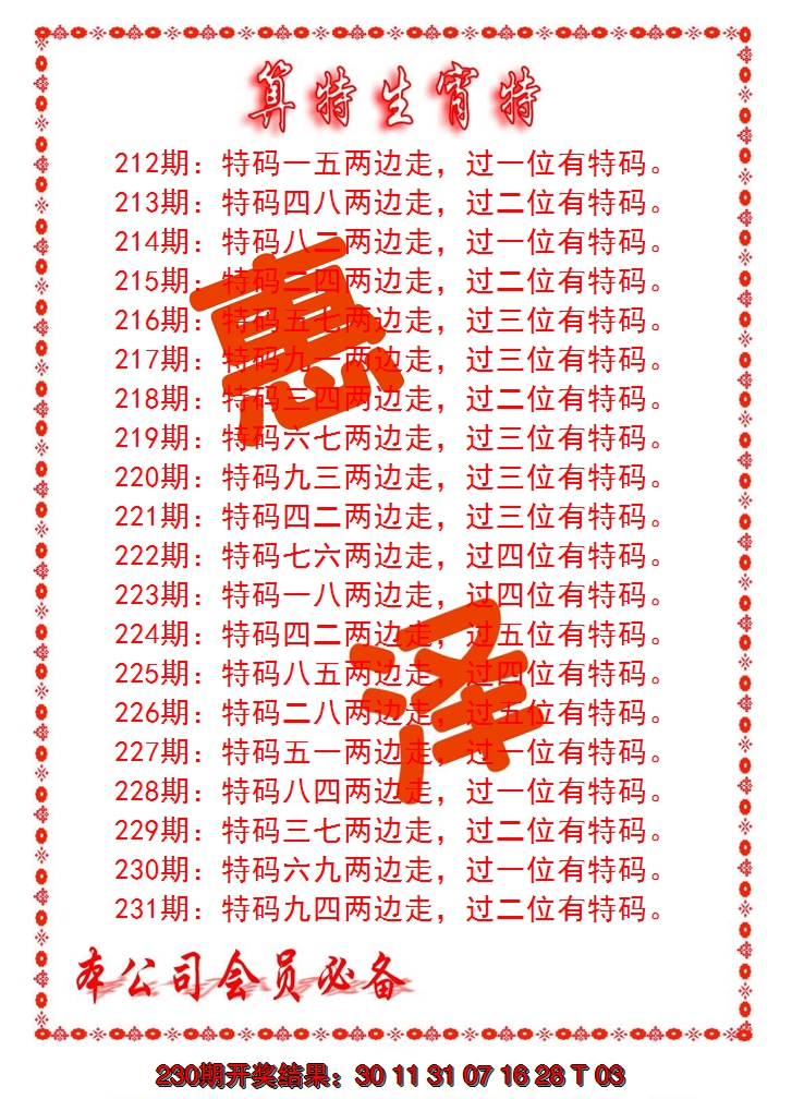 2024231期算特生肖诗