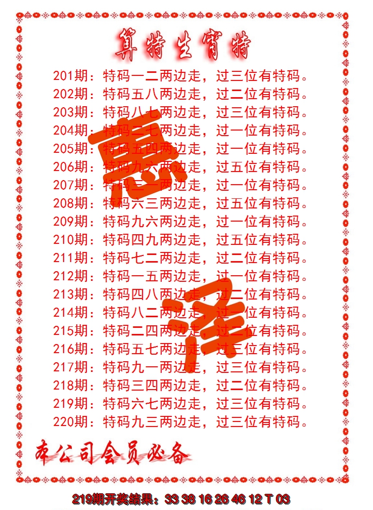 2024220期算特生肖诗