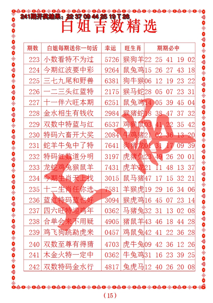 2024242期白姐吉数精选