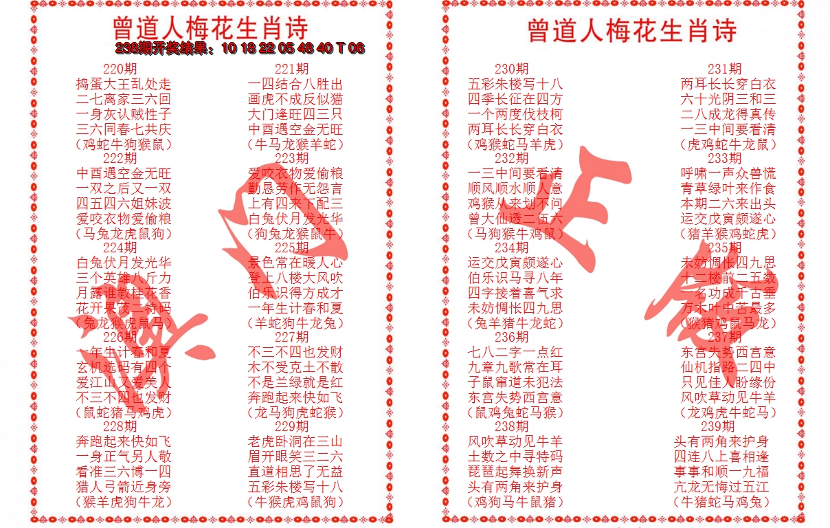 2024239期曾道人梅花生肖诗