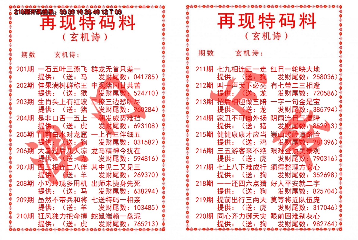 2024220期再现特码料