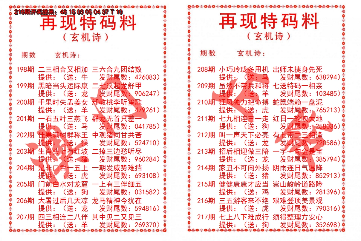2024217期再现特码料