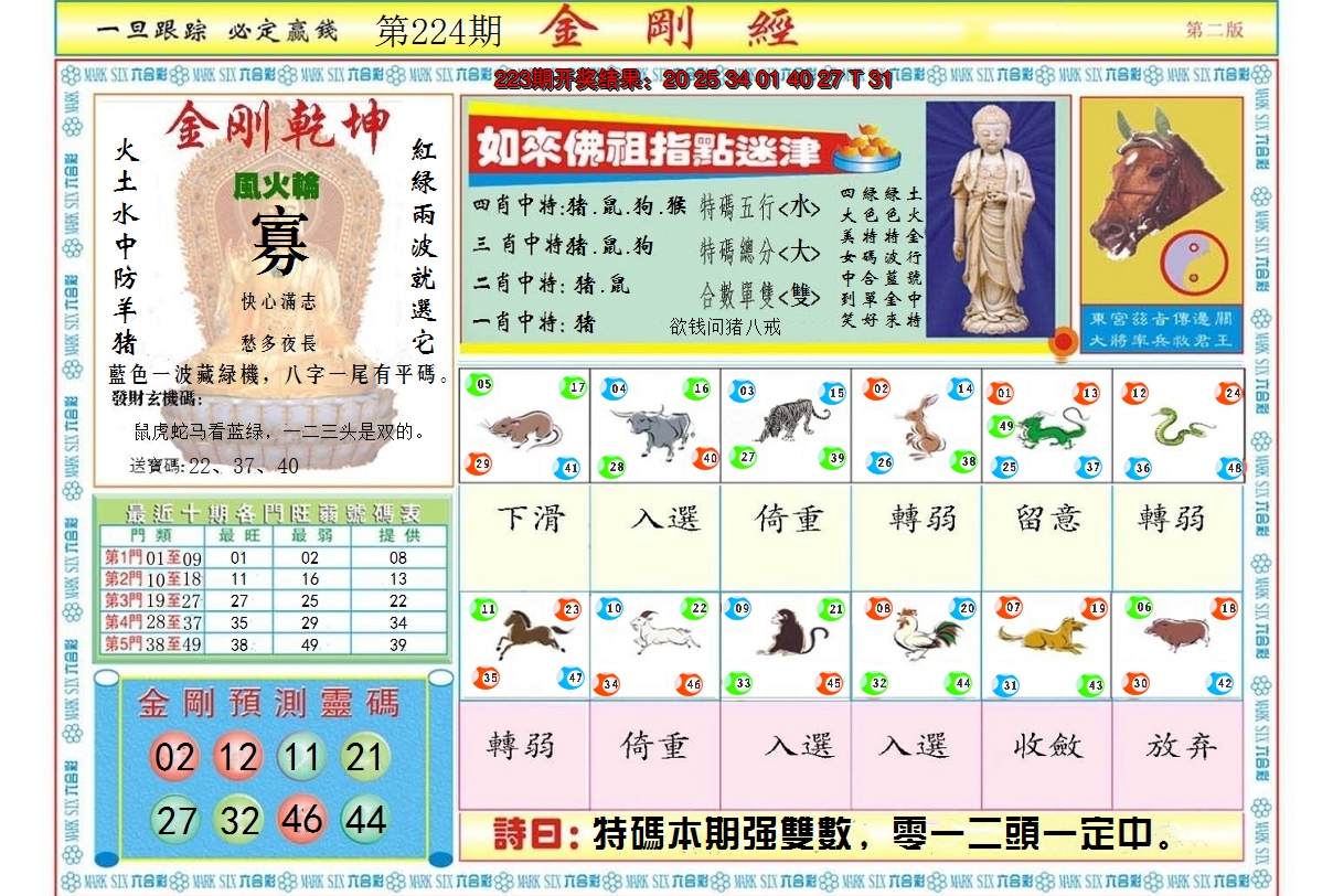 2024224期金刚经B