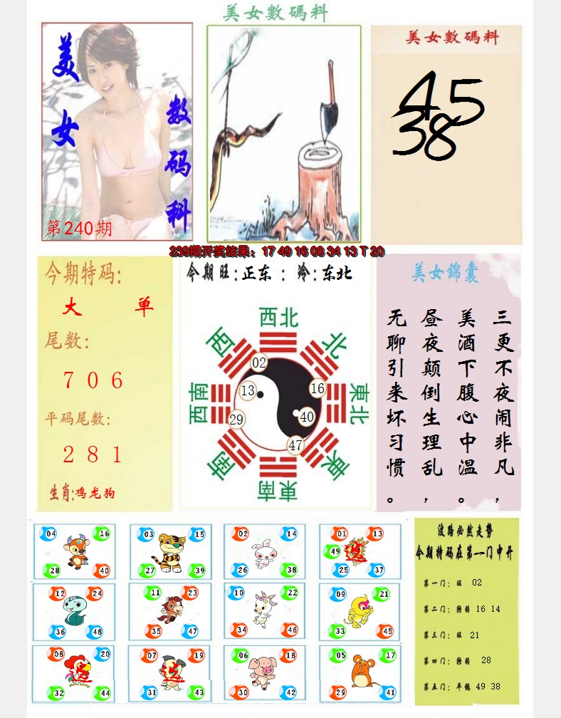 2024240期美女数码料