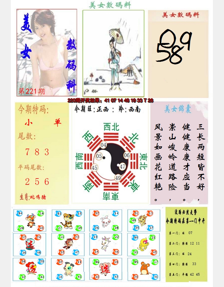 2024221期美女数码料