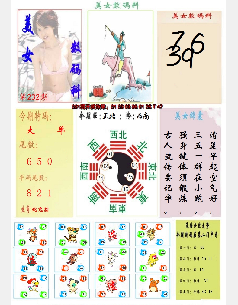 2024232期美女数码料