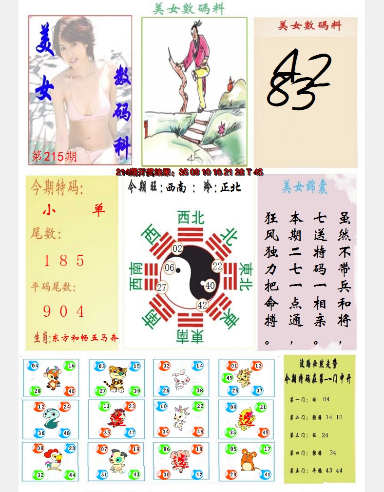 2024215期美女数码料
