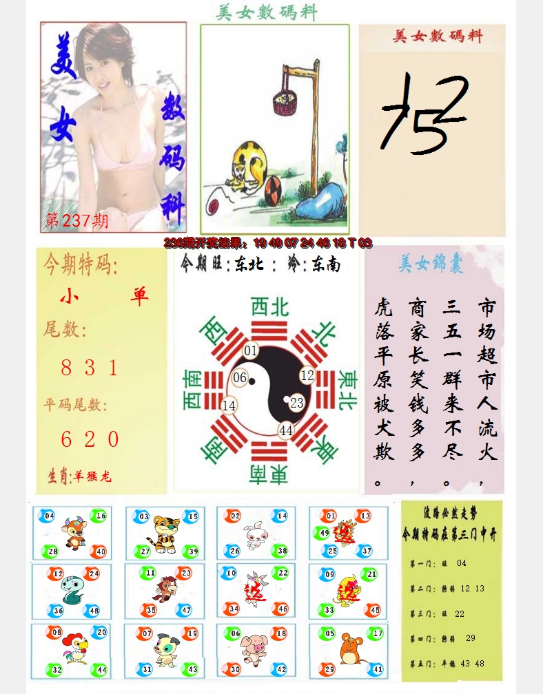 2024237期美女数码料