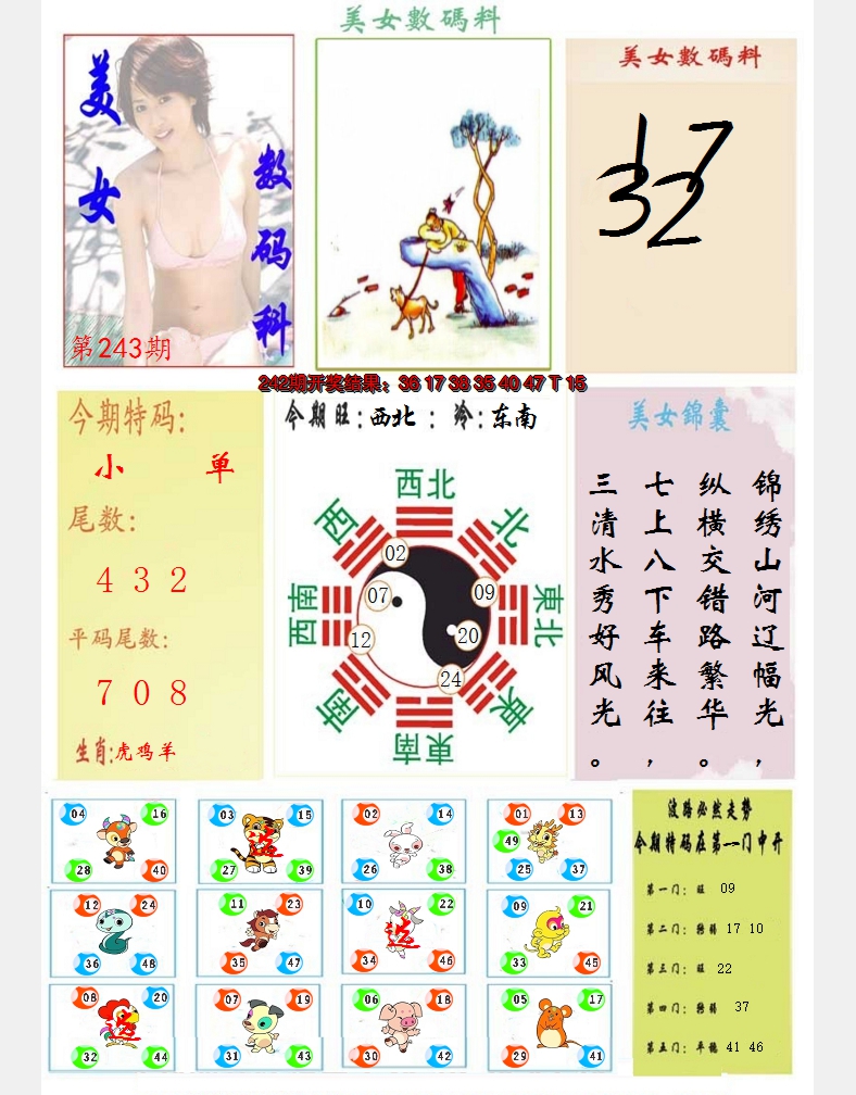 2024243期美女数码料