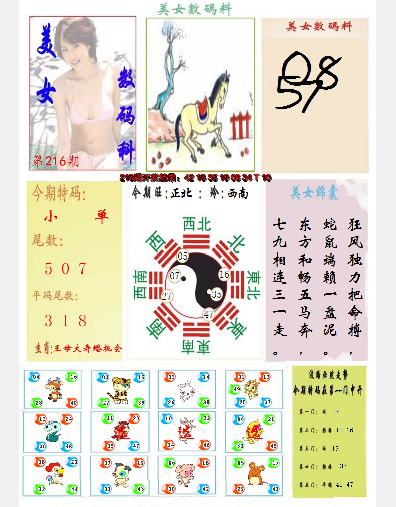 2024216期美女数码料