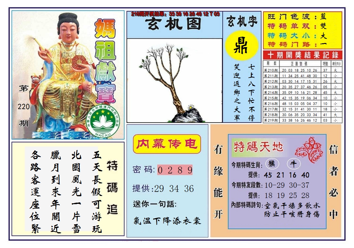 2024220期马祖献宝
