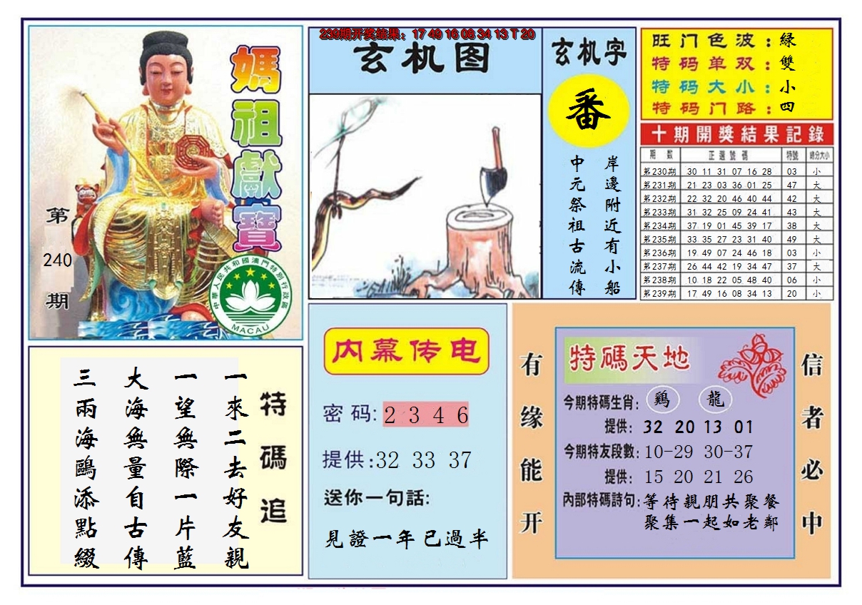 2024240期马祖献宝