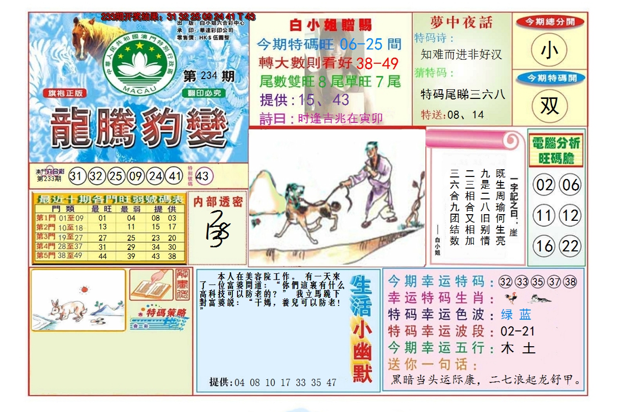 2024234期龙腾豹变