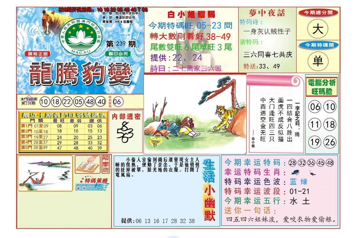 2024239期龙腾豹变